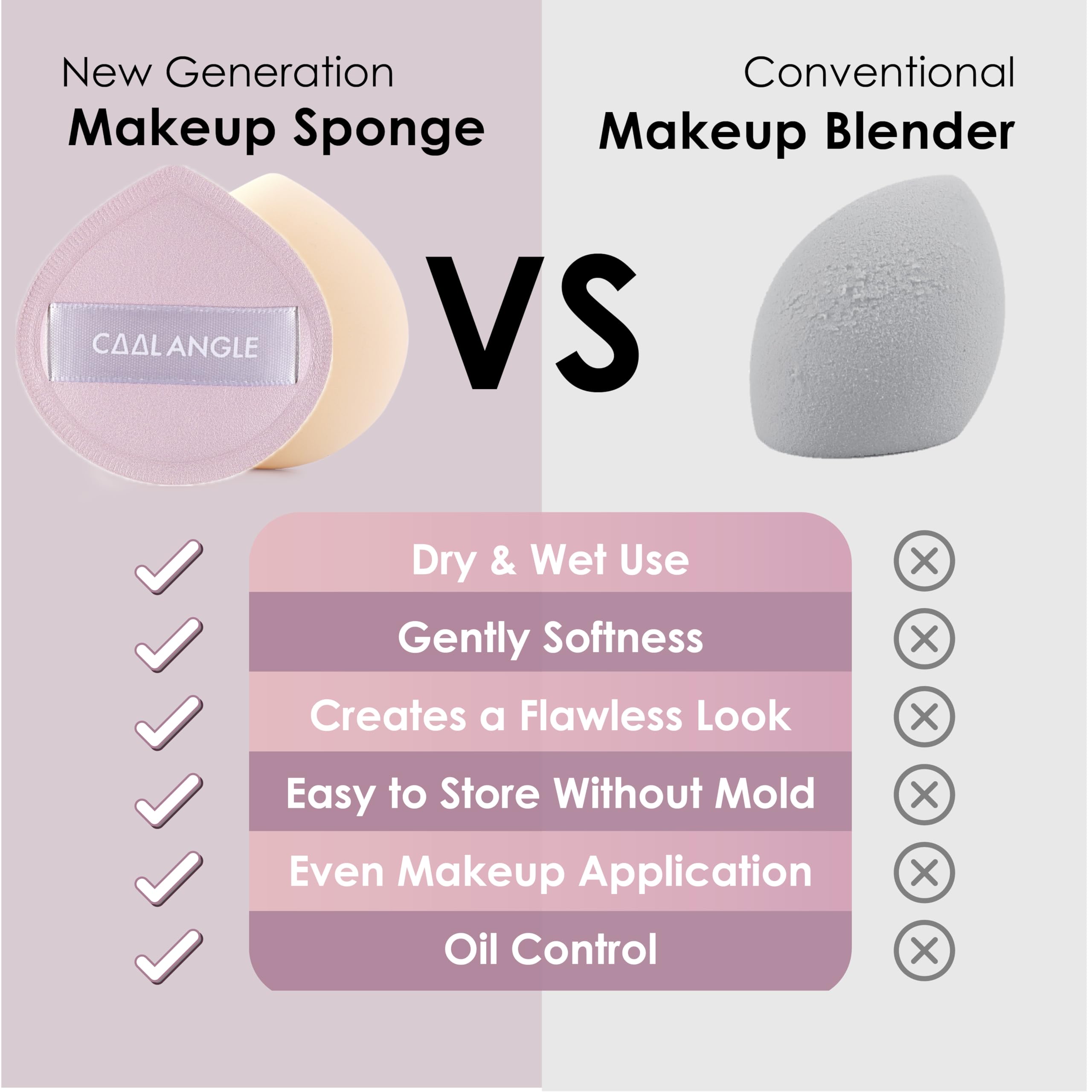 Éponge COOL-ANGLE rose pâle idéale pour correcteur et poudre, fini naturel.