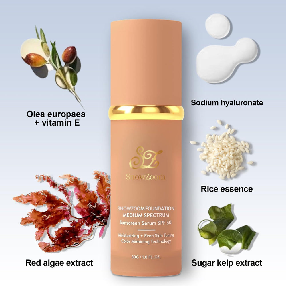 Coolord 4 en 1 – protection SPF50+ pour la peau.