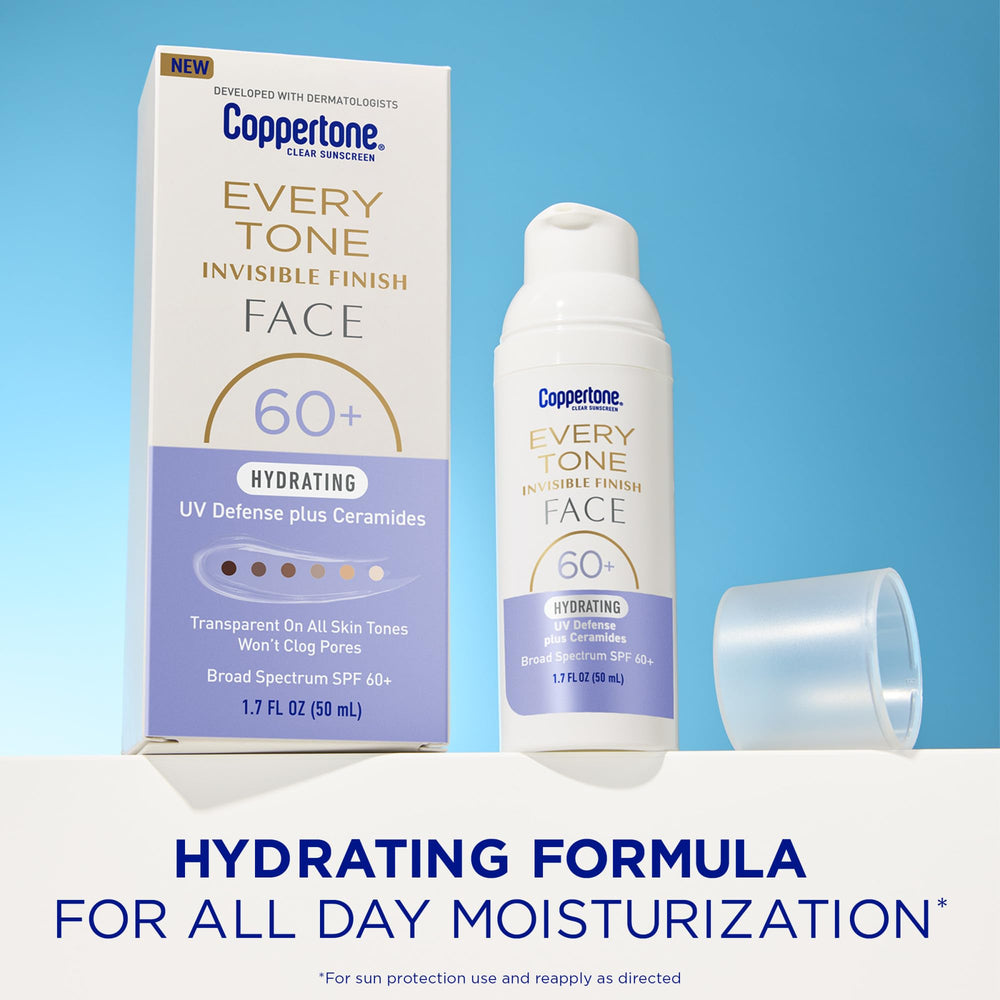 Coppertone Every Tone avec ceramides pour peau douce après application.