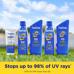 Coppertone Sport Mineral SPF 50, protection-uv-efficace, filtre efficacement les rayons nocifs.