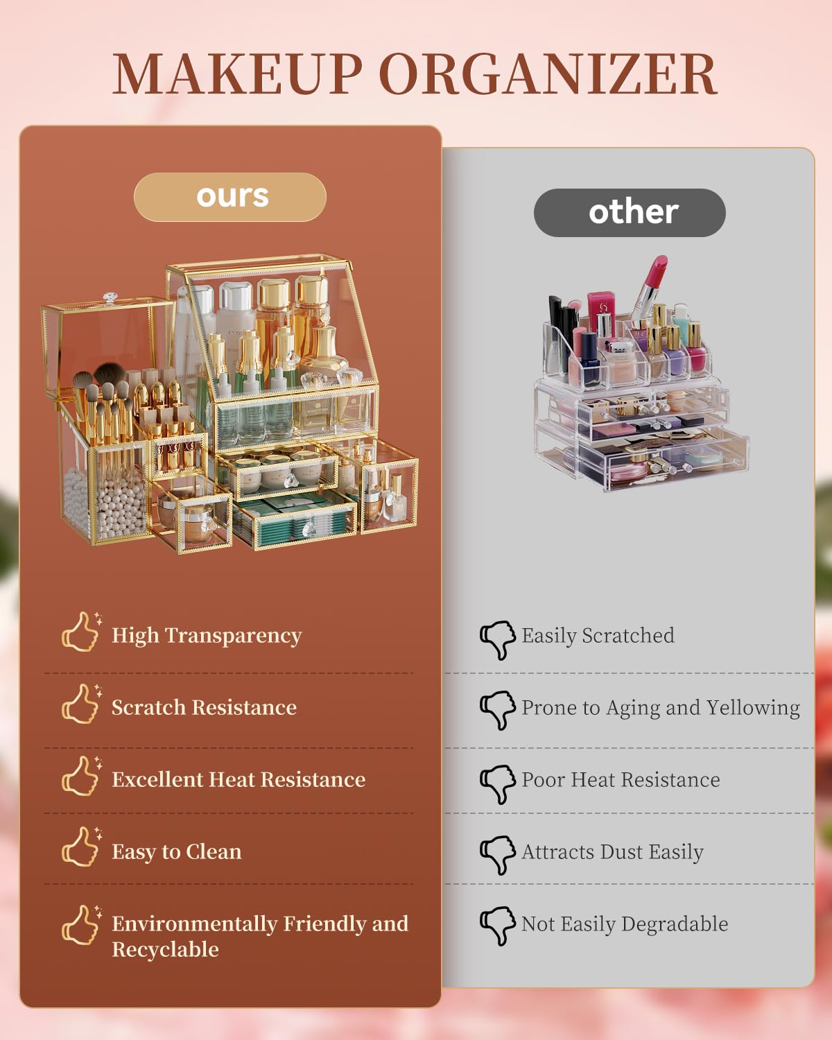 CoralHouse Organisateur-parfums-soins: poches dediees pour parfums et soins, rangement pratique