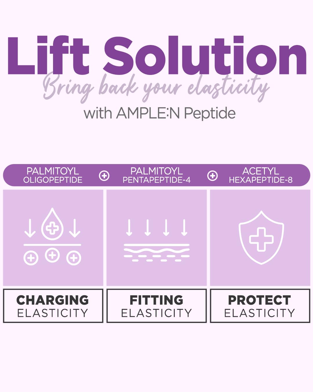 Main appliquant le sérum AMPLE:N sur le visage pour une absorption facilitée
