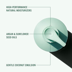 Corpus Nº Green: mousse légère pour la douche, sensation fraîche et agréable.