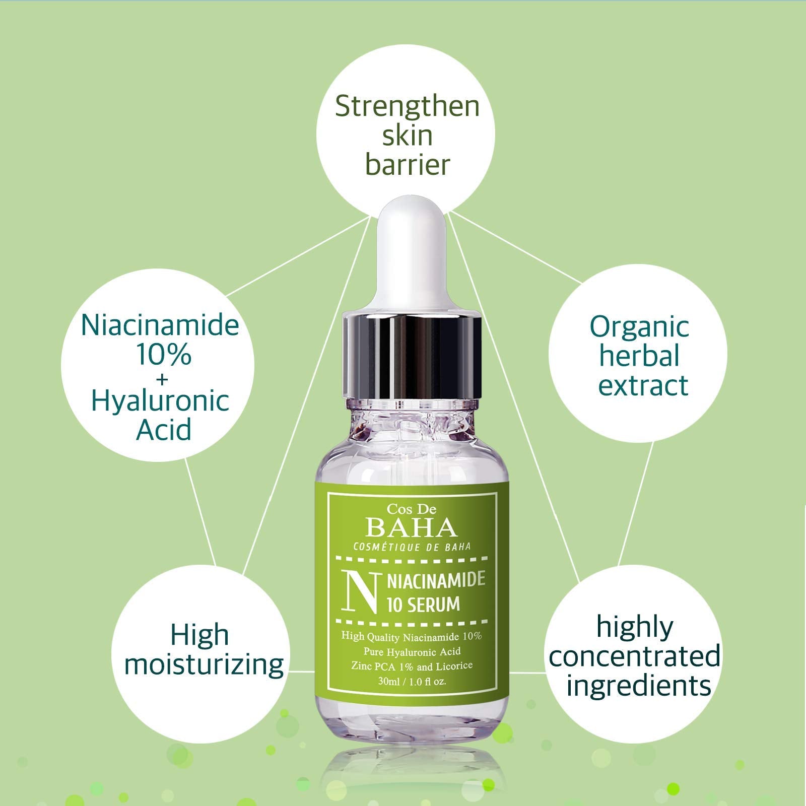 Cos De BAHA Niacinamide 10% Serum bouteille 30ml — hydratation légère sans gras.