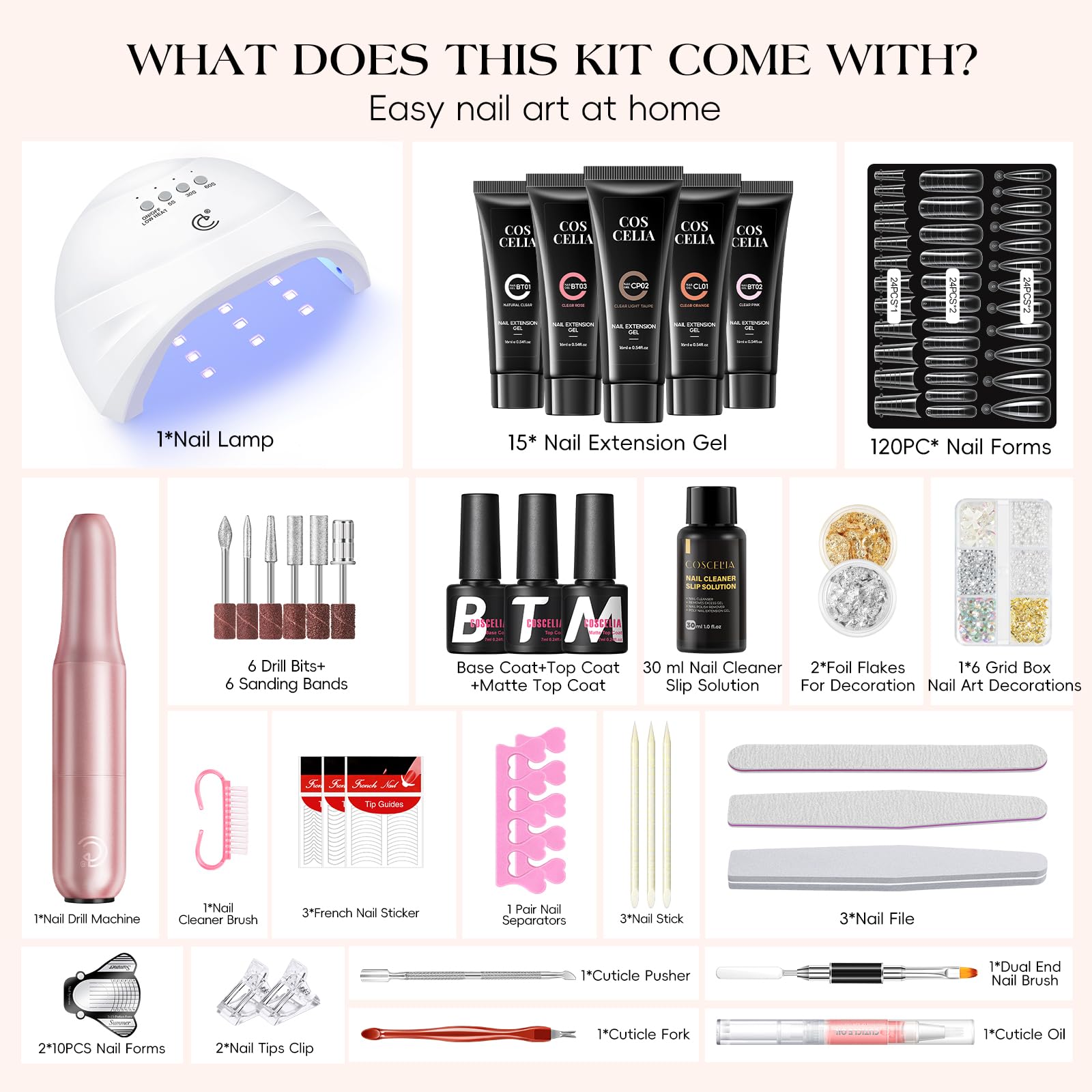 COSCELIA kit polyvalent: parfait pour debutants et usages maison
