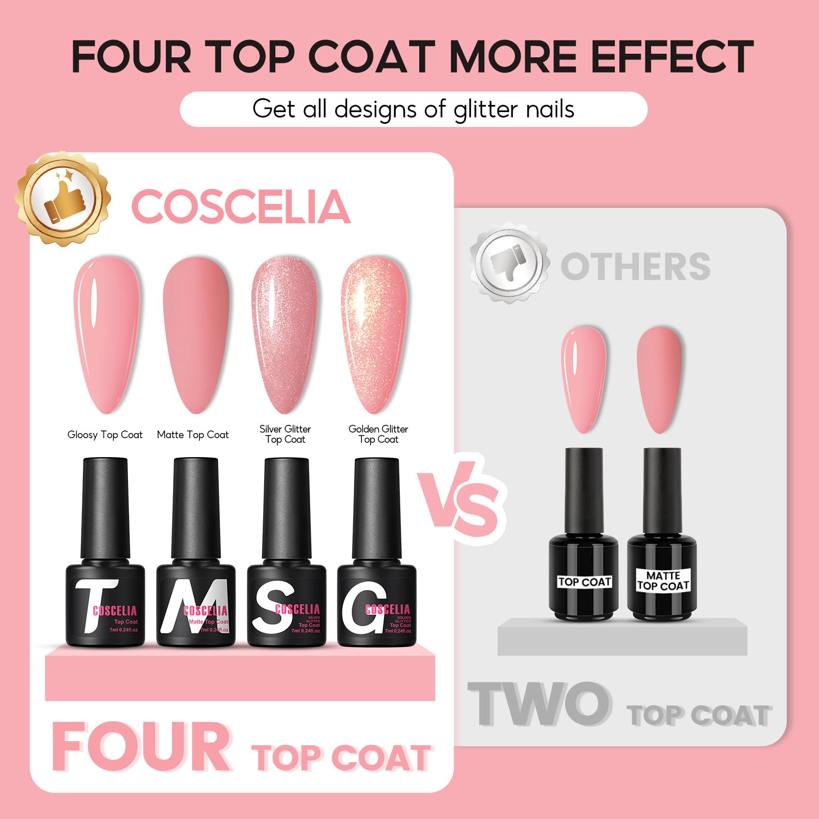 COSCELIA nail art tools for beginners to create designs
