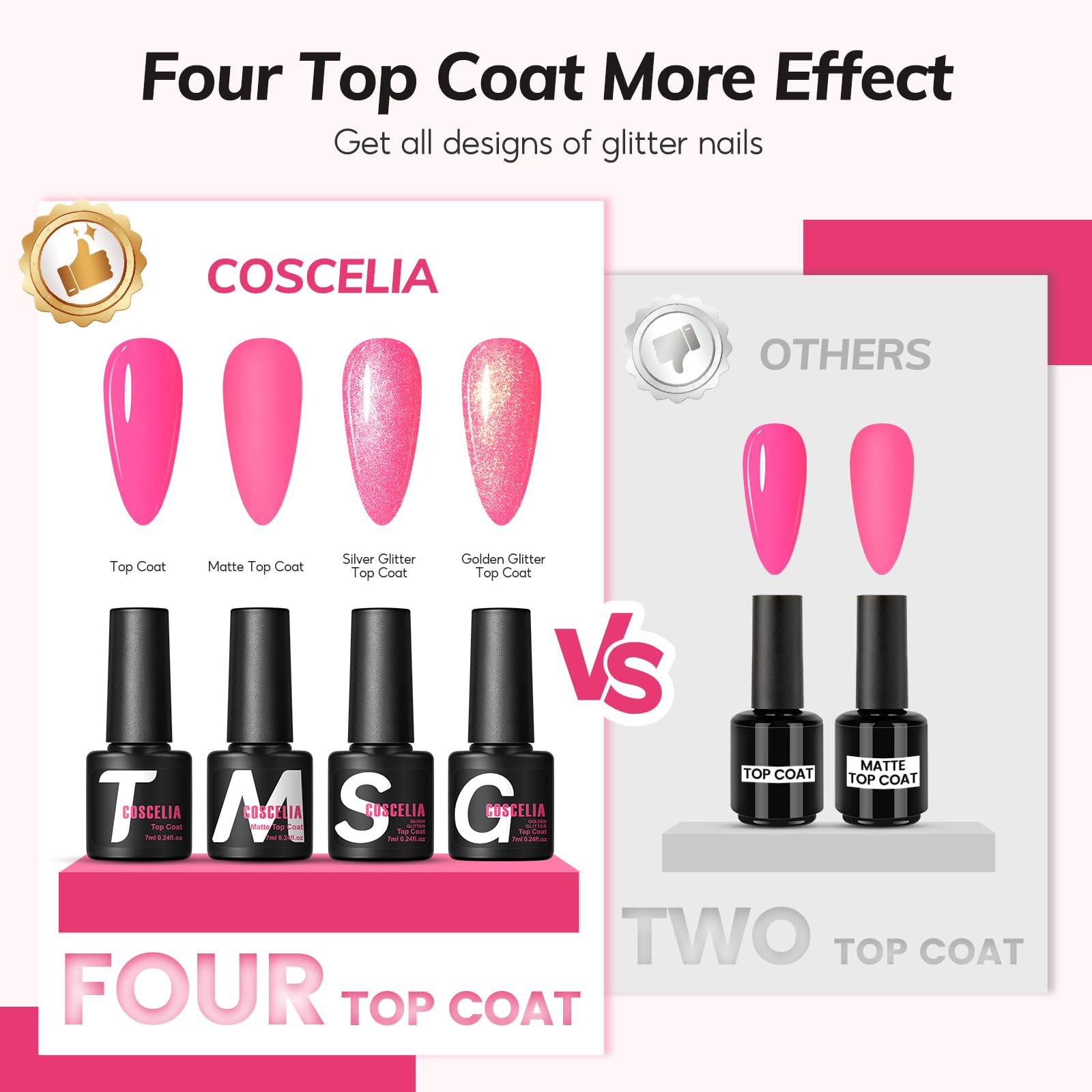 COSCELIA outils de manucure complets pour DIY à domicile