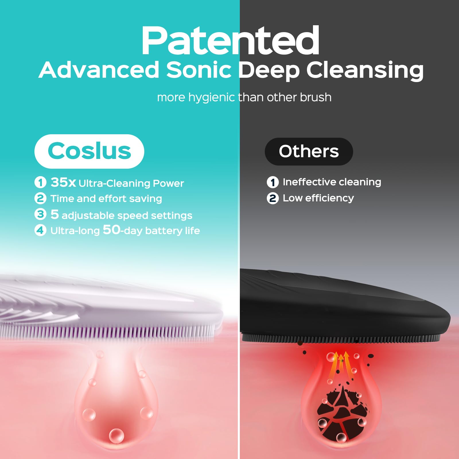 COSLUS brosse visage modes 5 pour différents types de peau