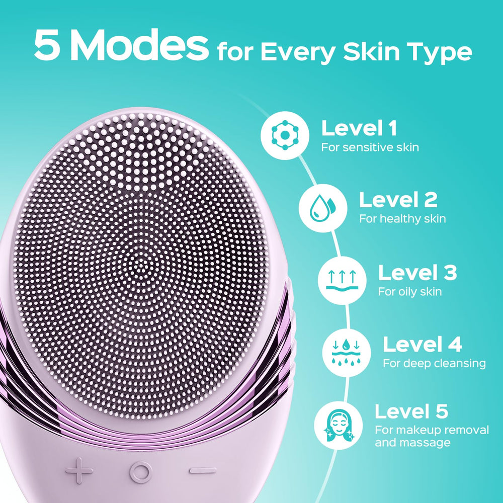 COSLUS nettoyage visage complet avec zones difficiles du nez et T-zone