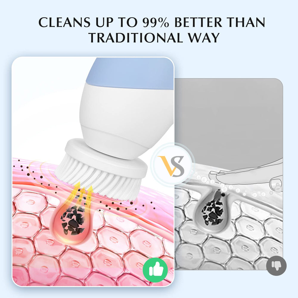 COSLUS brosse-visage rotation rapide pour exfolier les pores.