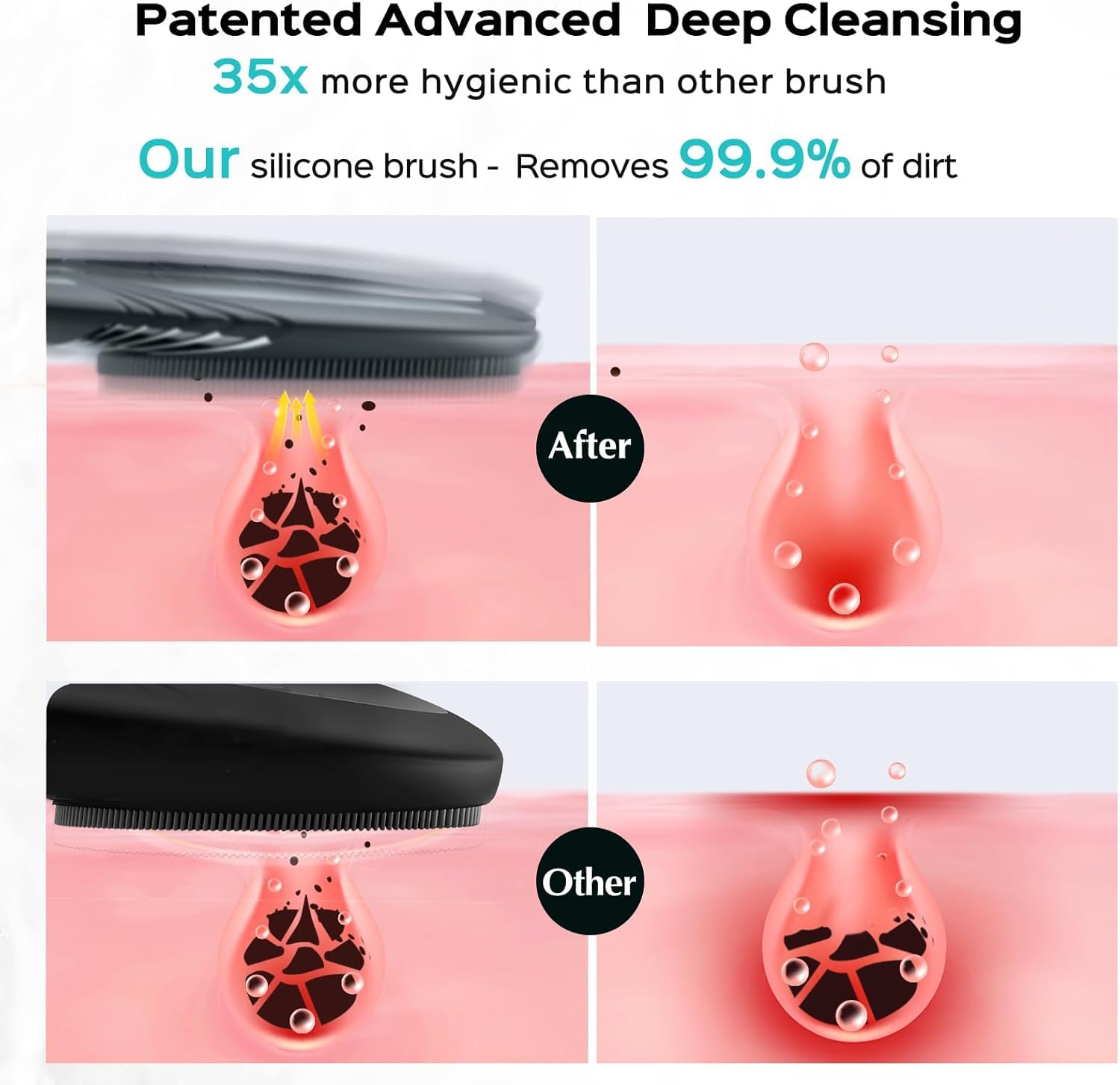 COSLUS brosse visage silicone 5 modes pour adapter le soin à votre peau