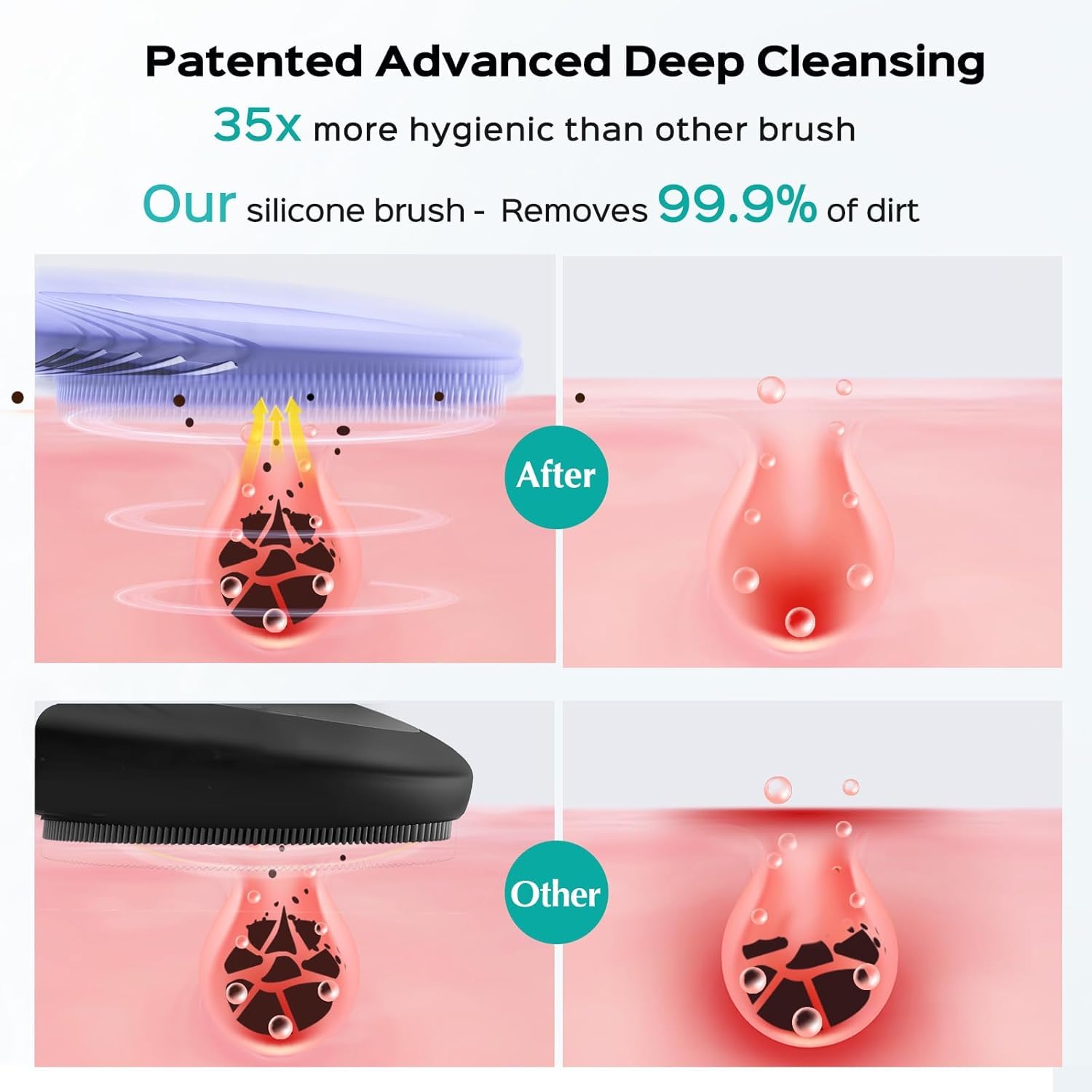 COSLUS brosse visage silicone avec 5 modes de nettoyage adaptés à tous les types de peau.