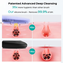 COSLUS brosse visage silicone avec 5 modes de nettoyage adaptés à tous les types de peau.