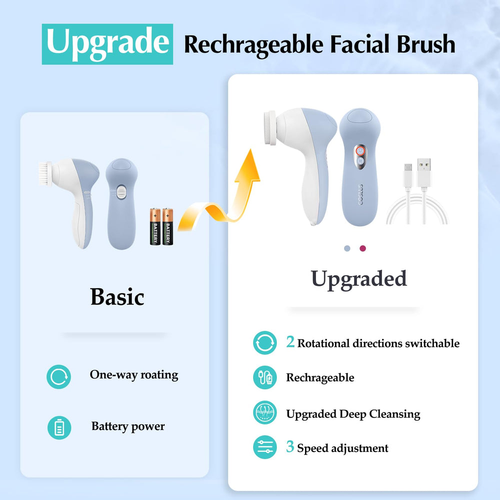 COSLUS brosse visage trois vitesses ajustables pour un soin personnalisé.