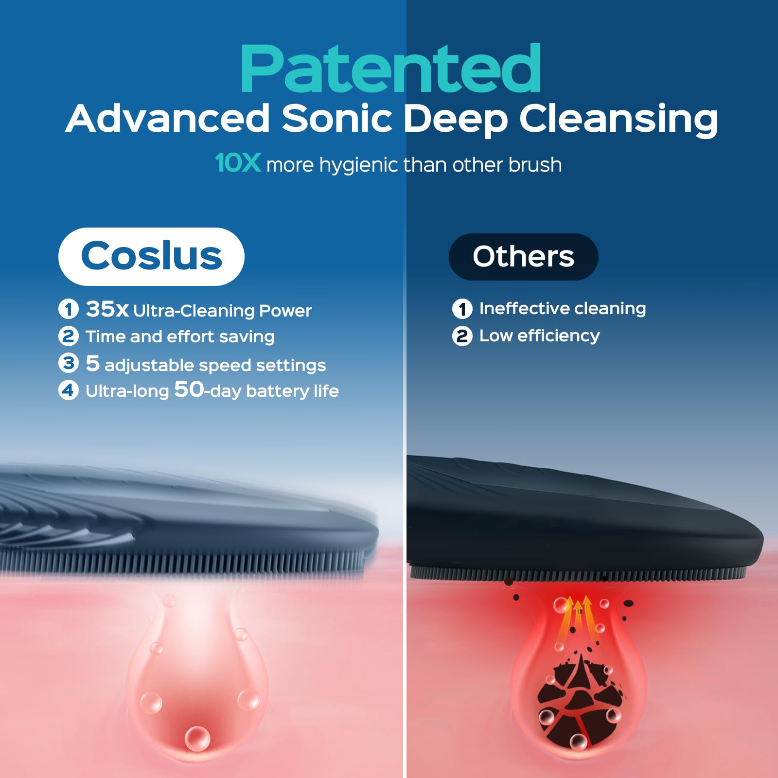 COSLUS nettoyage profond des pores pour une peau plus nette