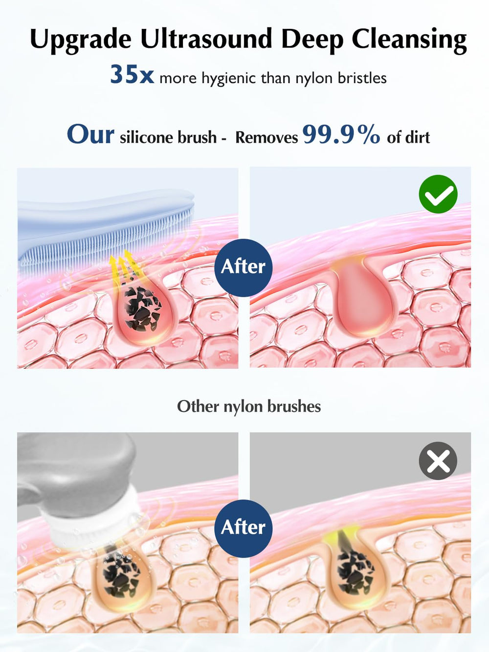 COSLUS nettoyage profond visage – élimine les impuretés en profondeur sans irritations