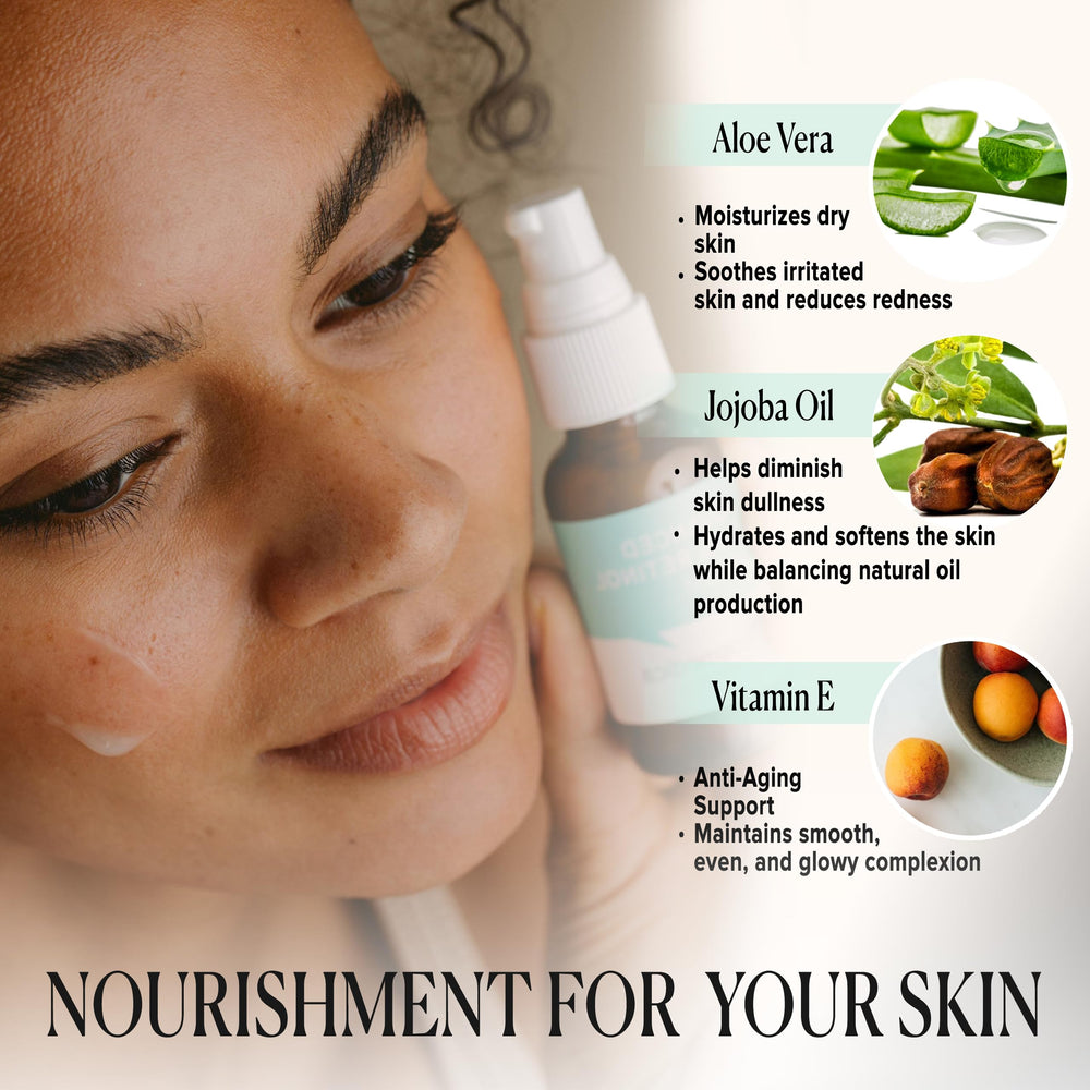 Cosmedica Skincare Retinol Serum showing hyaluronic acid hydration focus