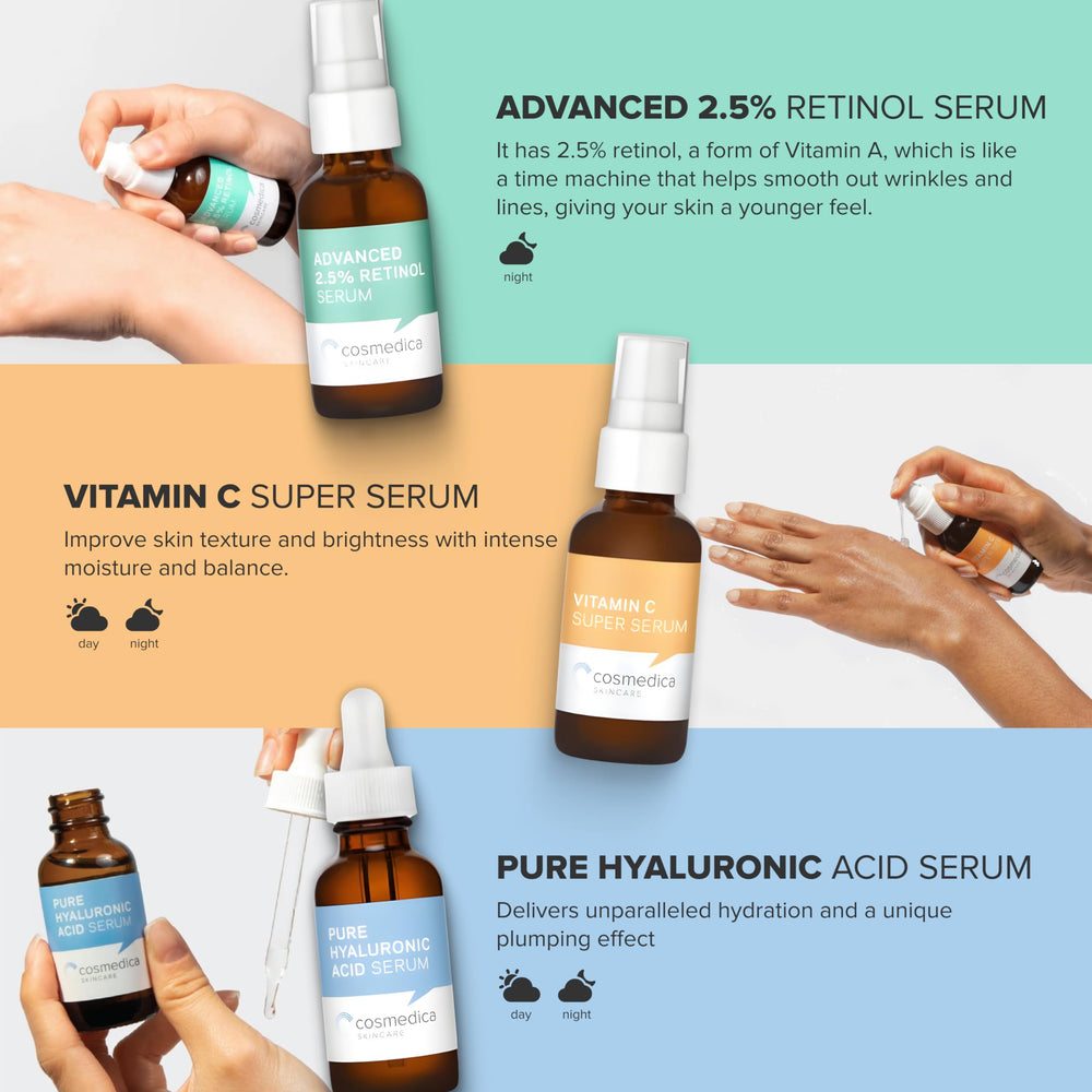 Cosmedica Skincare bouteille sérum rétinol 2,5% idéal pour peau tonifiée