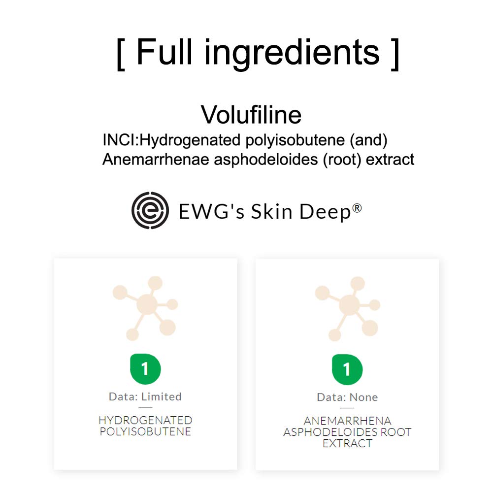Composition Volufiline: Hydrogenated Polyisobutene et extrait d'Anemarrhena.