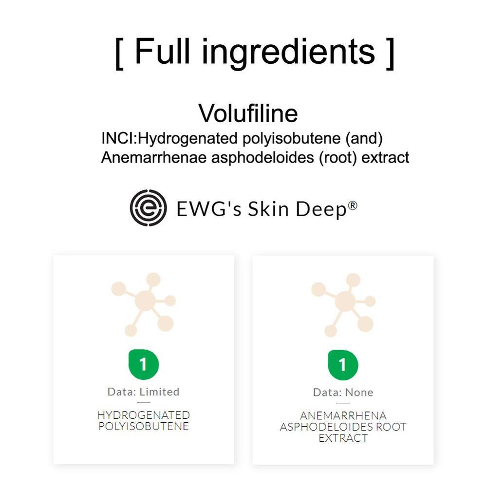 Composition Volufiline: Hydrogenated Polyisobutene et extrait d'Anemarrhena.
