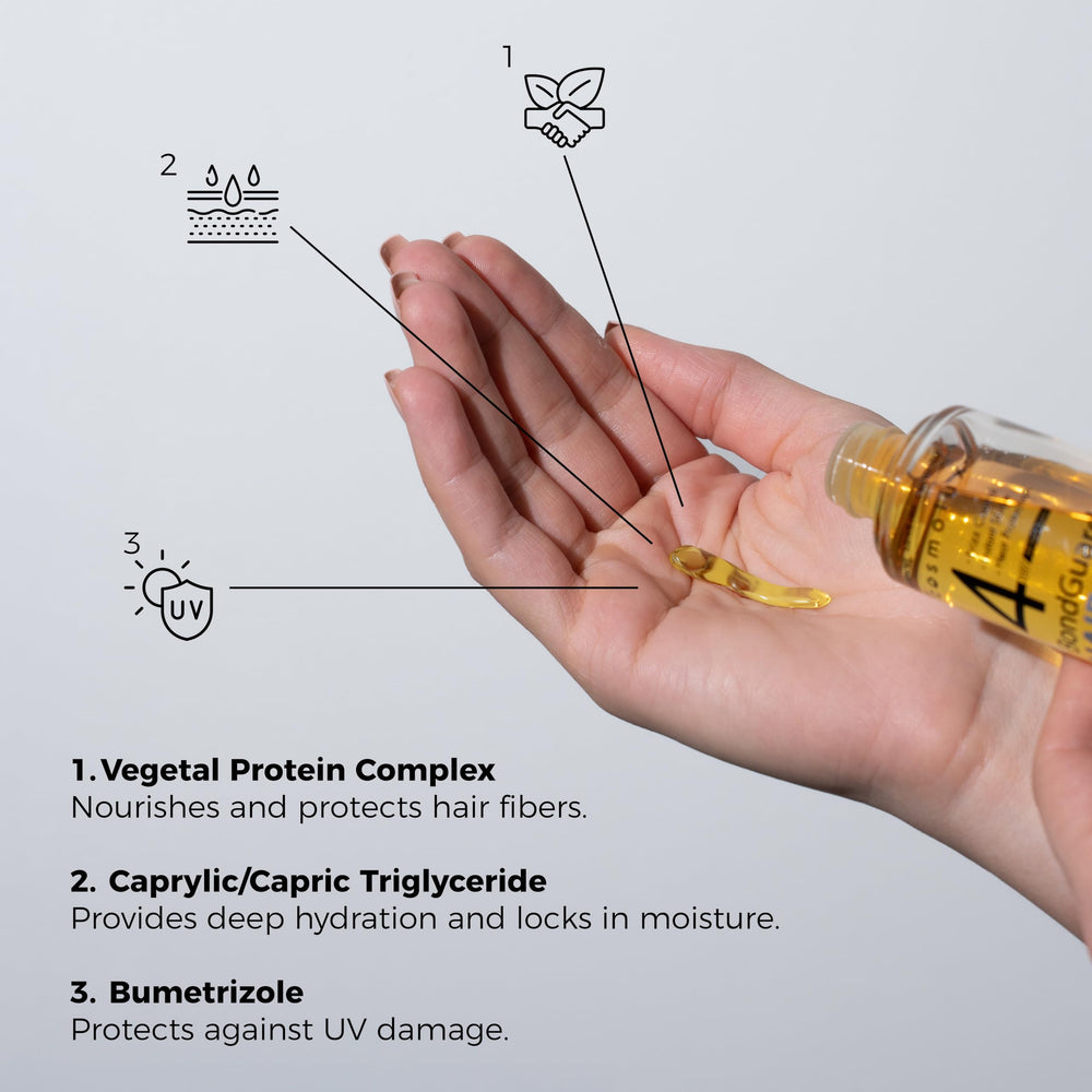 Cosmolux BondGuard application sur cheveux secs pour une protection rapide.