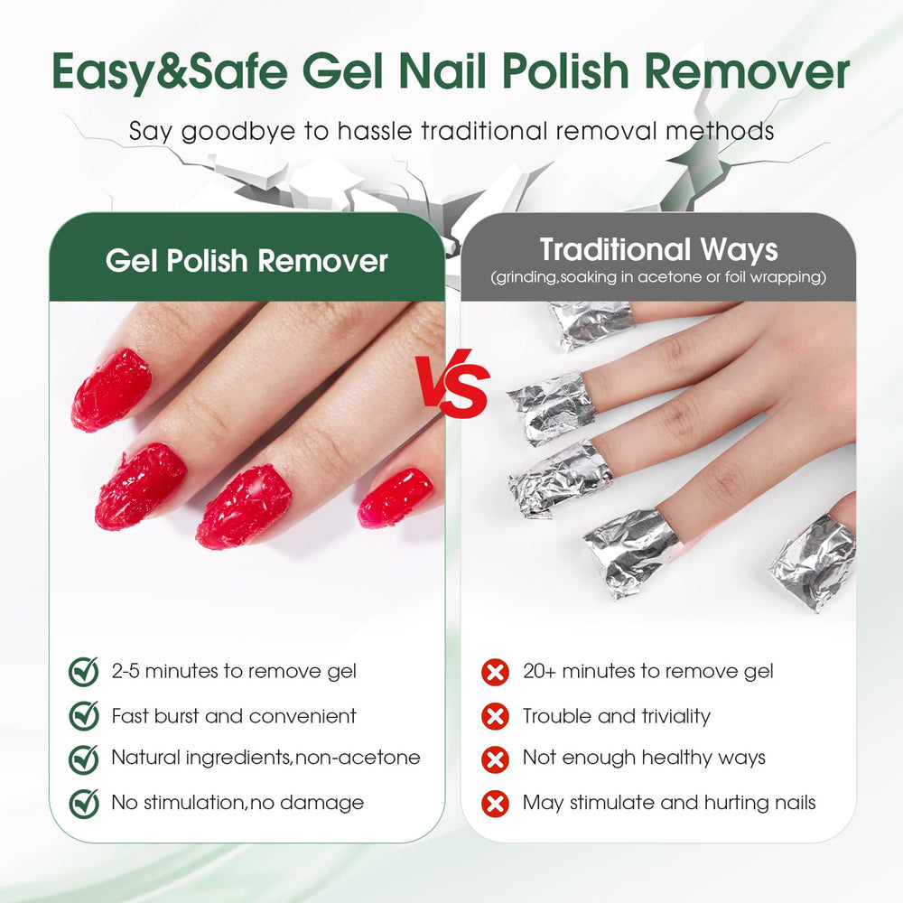 COSMOO démaquillant gel pour ongles – retrait en 3-5 minutes, gain de temps.