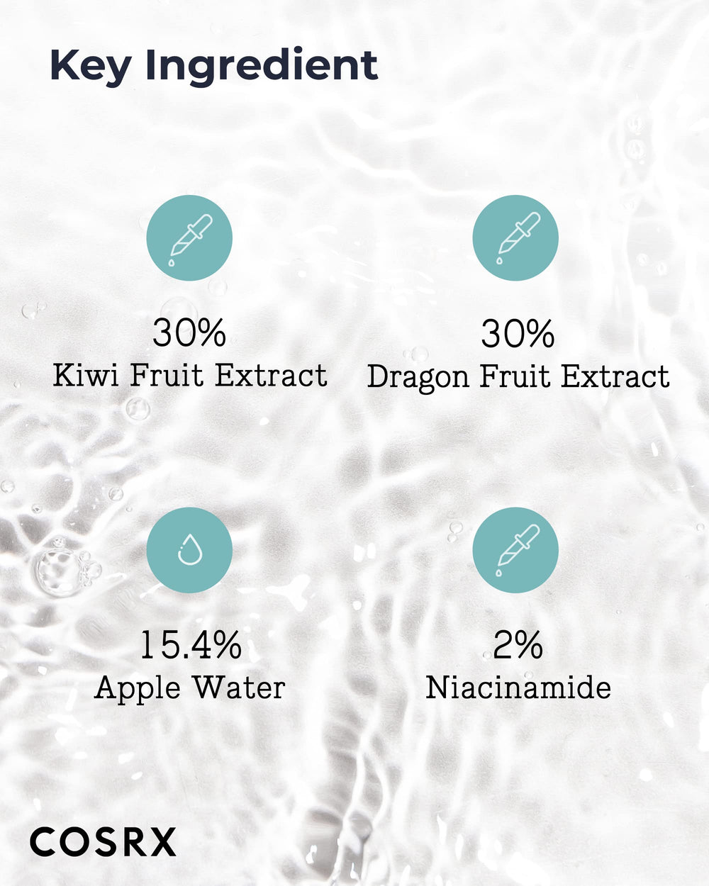 COSRX ABC Daily Toner, étape d application dans la routine quotidienne.