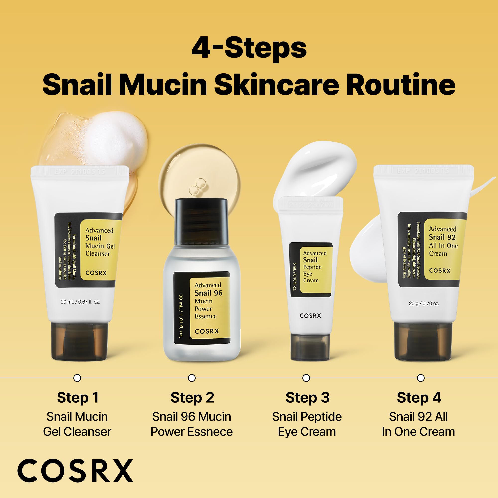 COSRX All About Snail Mucin Crème Contour Yeux, contient des peptides pour le regard.