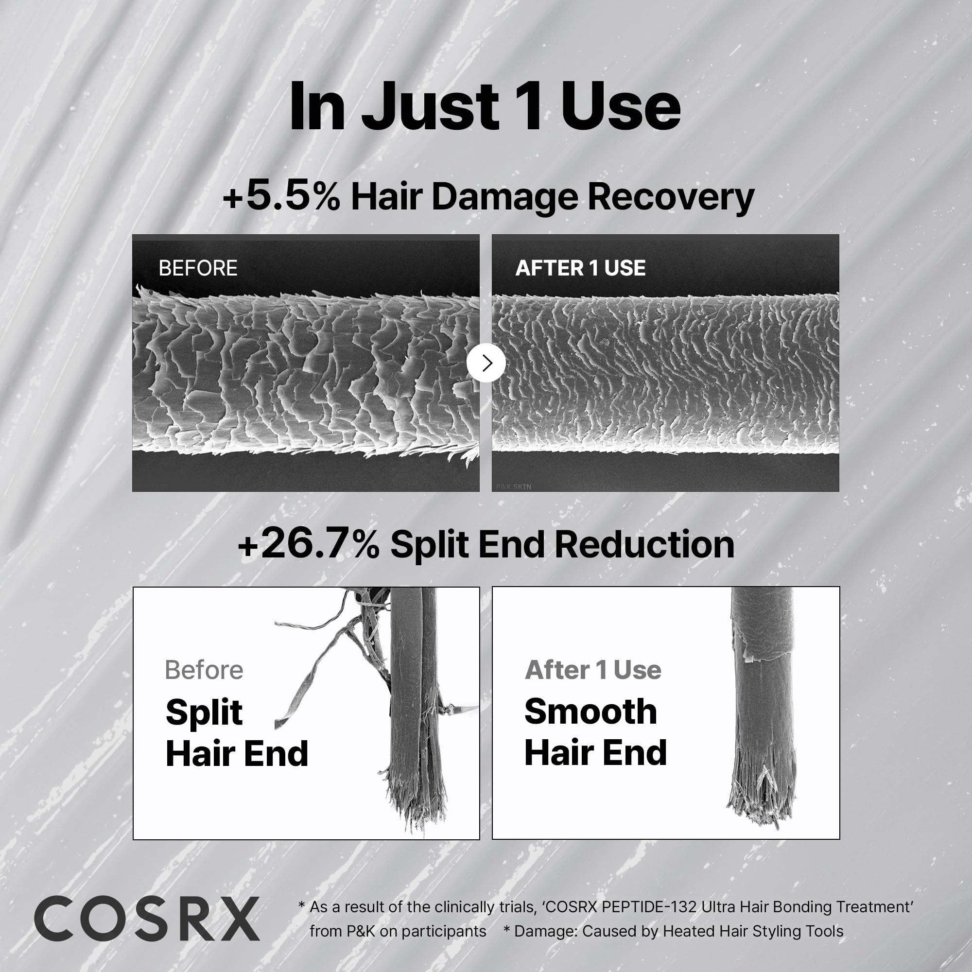 COSRX Peptide-132 Application avant coiffage, cheveux semi-humides, contrôle les frisottis.