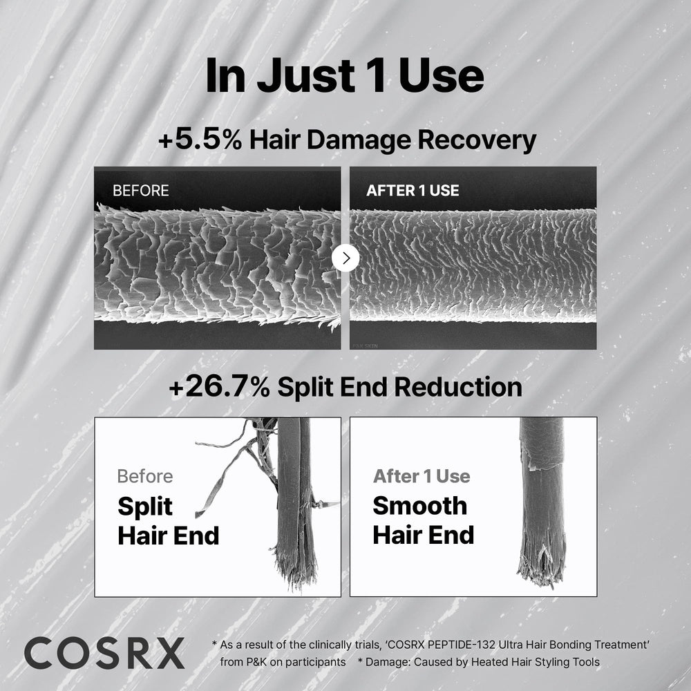 COSRX Peptide-132 Application avant coiffage, cheveux semi-humides, contrôle les frisottis.