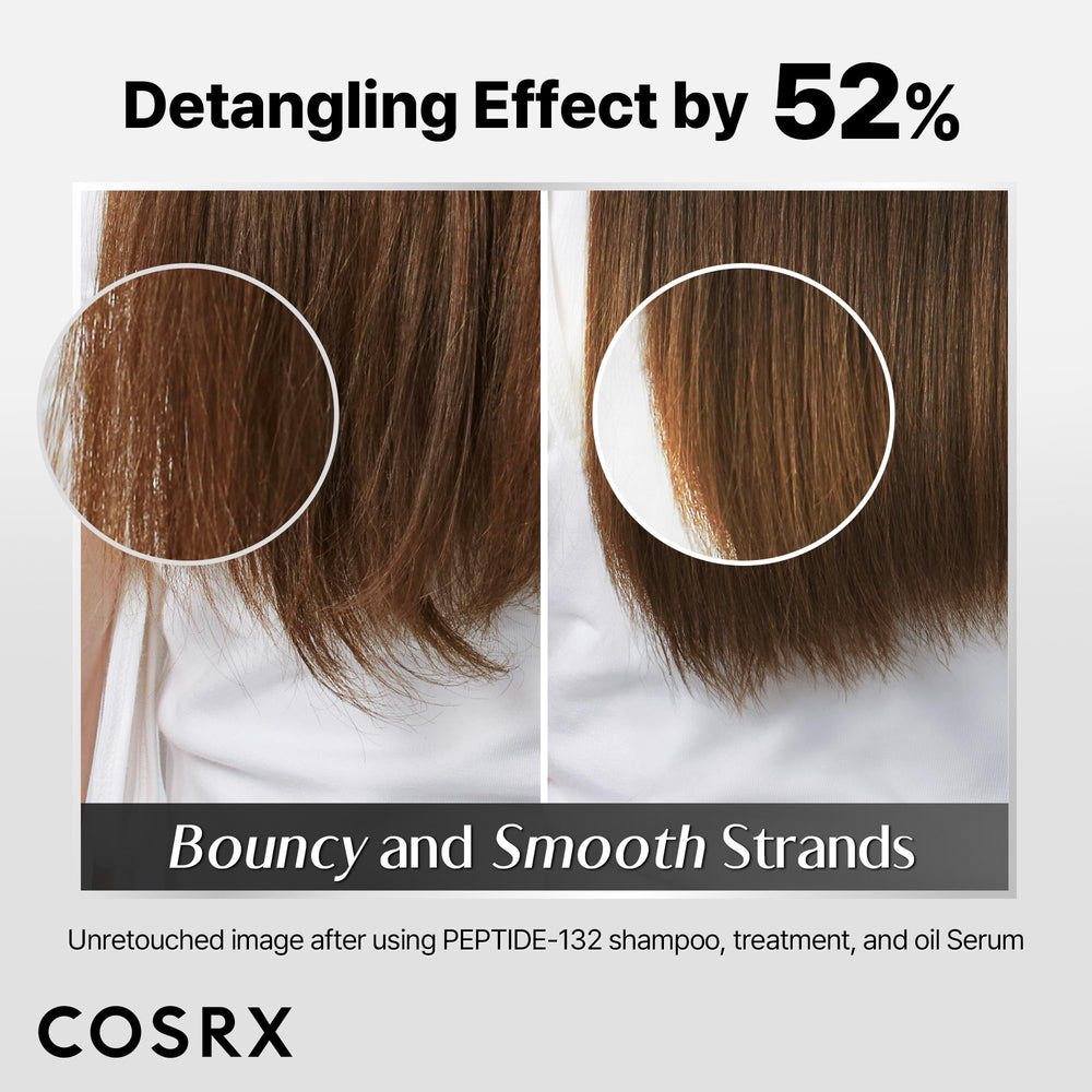 COSRX Peptide-132 Ensemble Soin Capillaire : coffret prêt à tester.