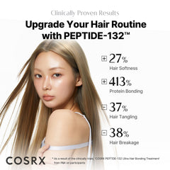 COSRX Peptide-132 Ingrédients: collagène et hyaluronique, flacon, nourrissent et renforcent les longueurs.