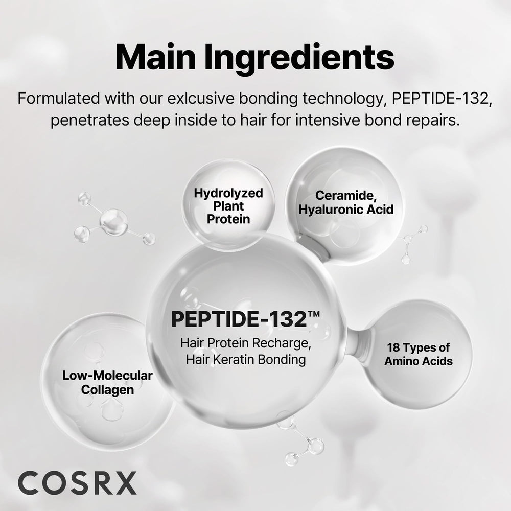 COSRX Peptide-132 Emballage sans cruauté, respectueux des cheveux et de l'environnement.