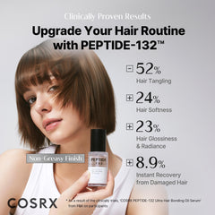 COSRX Peptide 132 Sérum cheveux brillance naturelle
