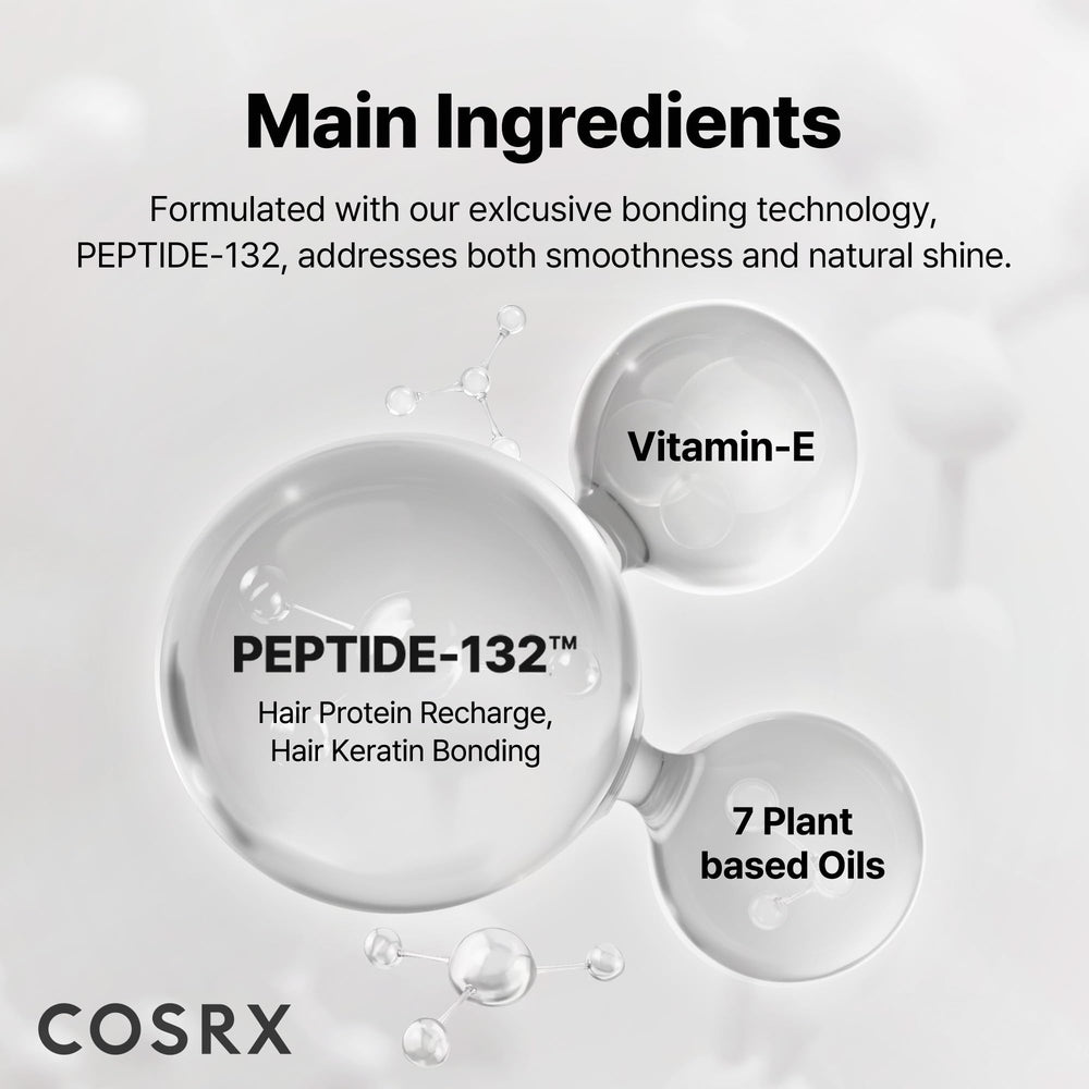 COSRX Peptide 132 Sérum cheveux hydratation profonde