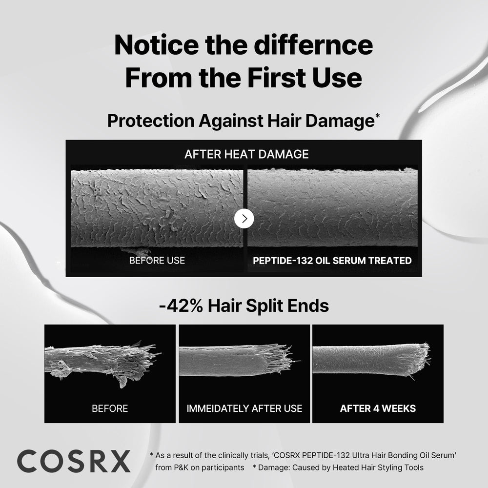 COSRX Peptide 132 Sérum cheveux soyeux douceur durable