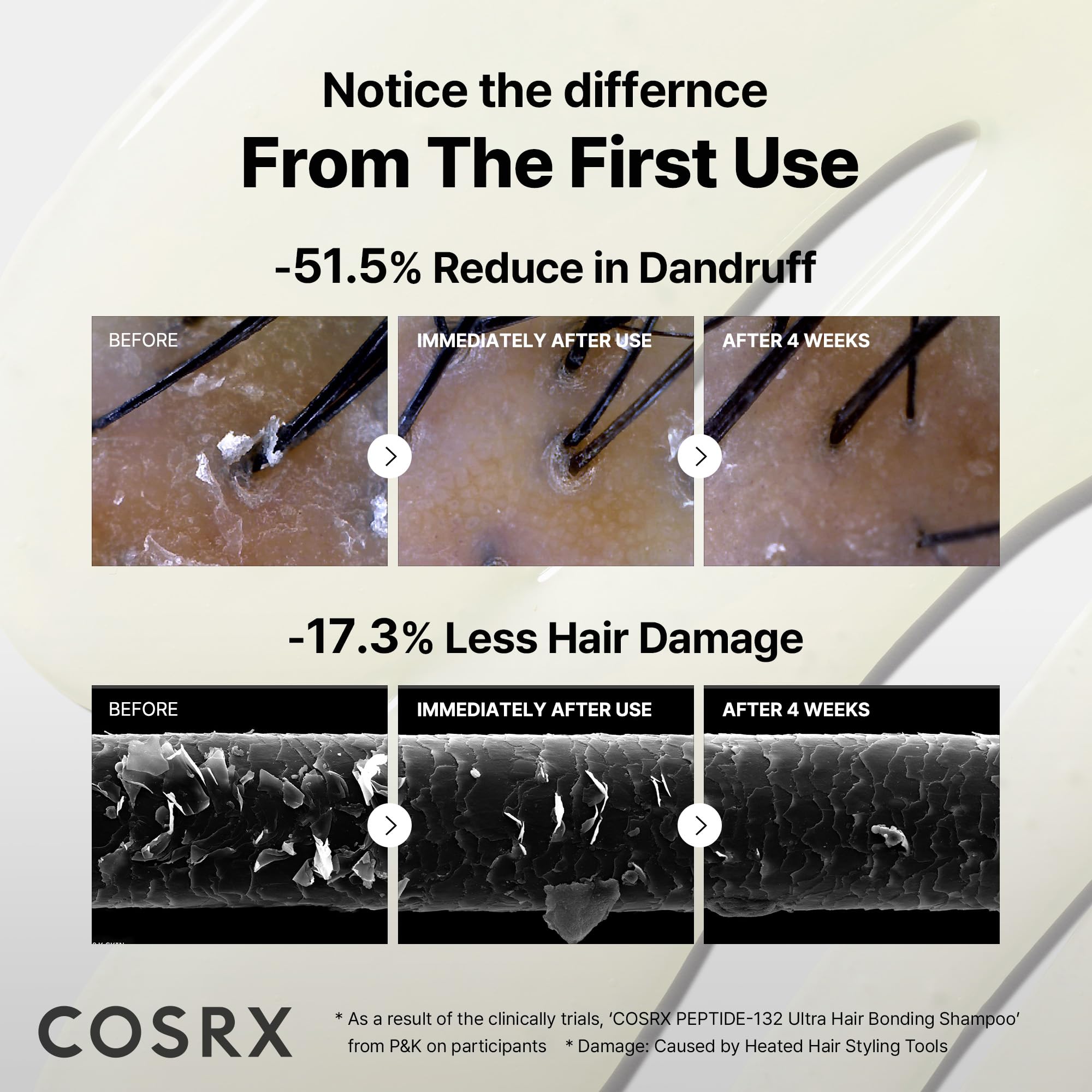 COSRX Peptide-132 Shampoing - réparation des liaisons pour cheveux plus forts.