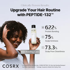 COSRX Peptide-132 Shampoing après lavage pour cheveux plus lisses et revitalisés.