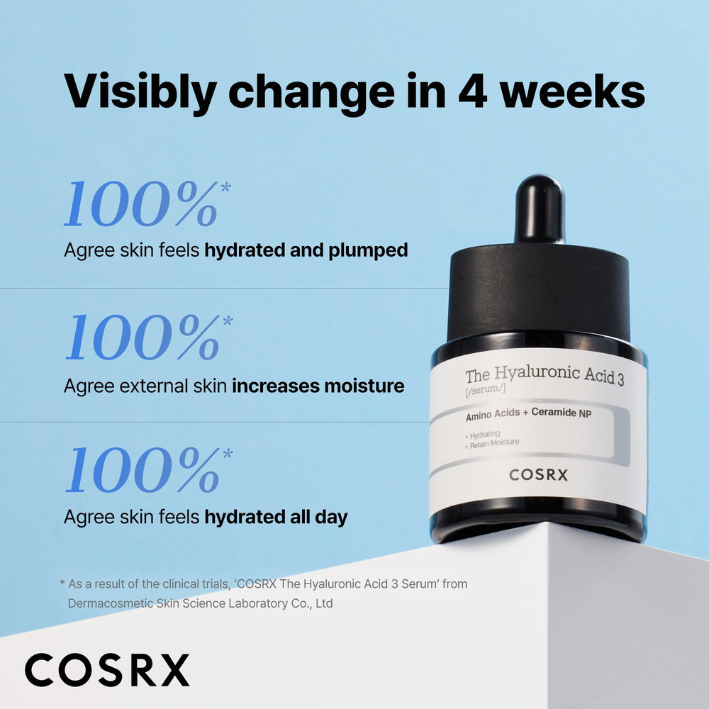 Routine quotidienne avec COSRX Hyaluronique 3% intégrée le matin et soir.