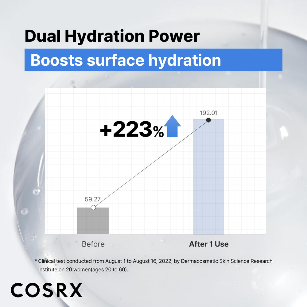 Emballage COSRX 3% élégant et simple, sans parfum artificiel.