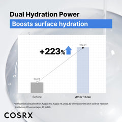 Emballage COSRX 3% élégant et simple, sans parfum artificiel.
