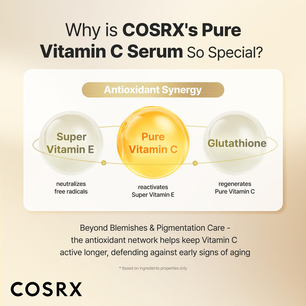 COSRX Advanced Pure Vitamin C 23% sérum — application possible sous les yeux délicats.