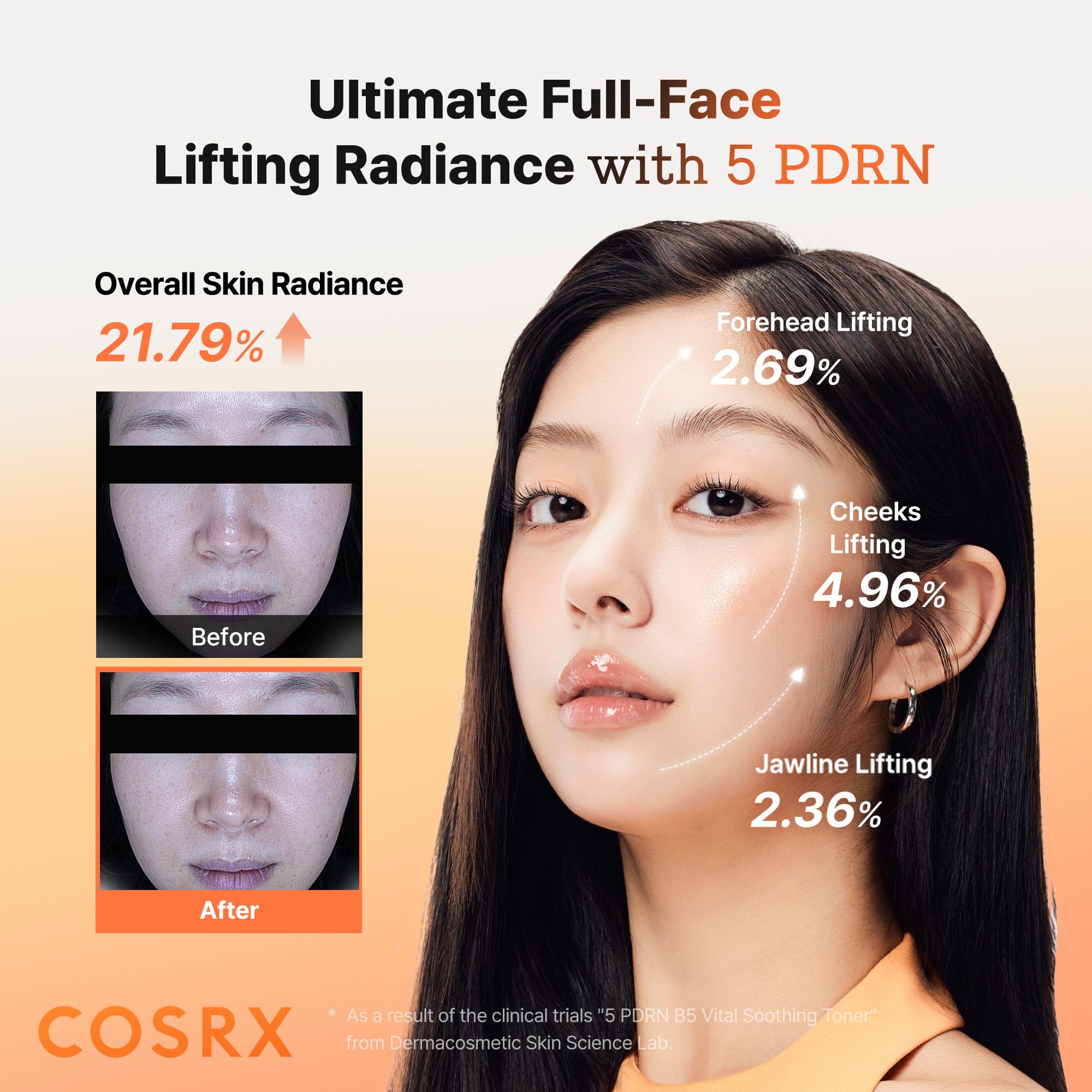 COSRX 5 PDRN B5 tonique – gouttes visibles sur la peau apportant hydratation.