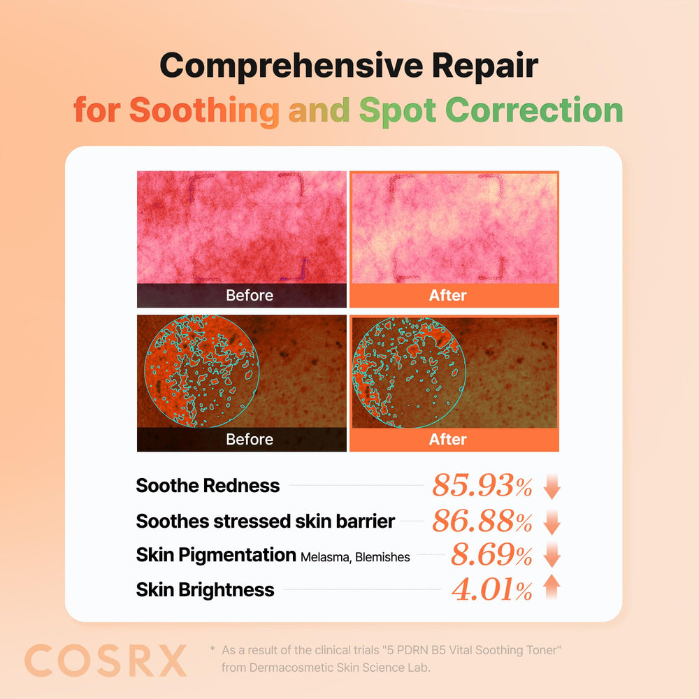 COSRX 5 PDRN B5 tonique – ingrédients centella et lactobacilles pour une peau plus résiliente.