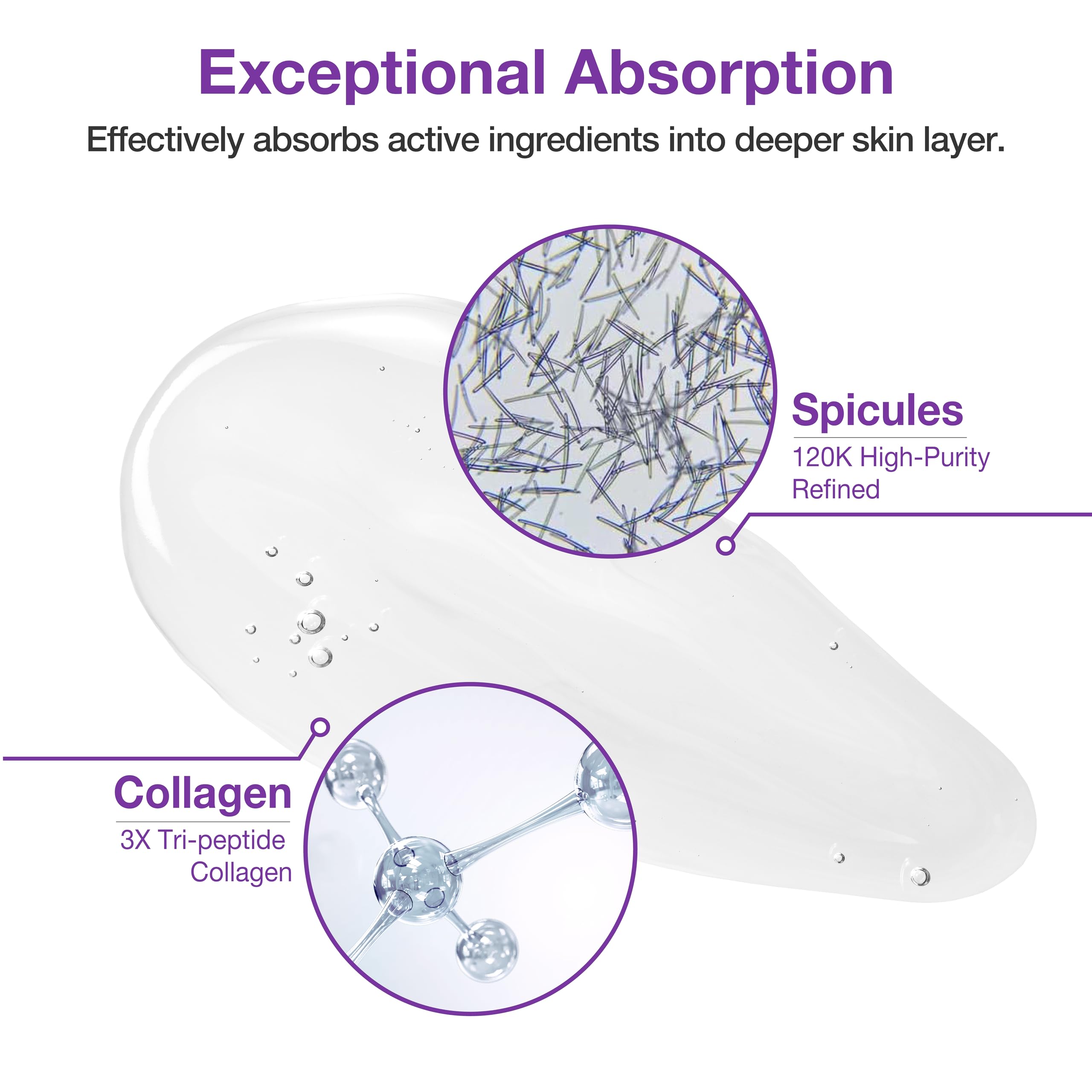 Micro-spicules visibles dans le serum – exfoliation légère et renouvellement possible.