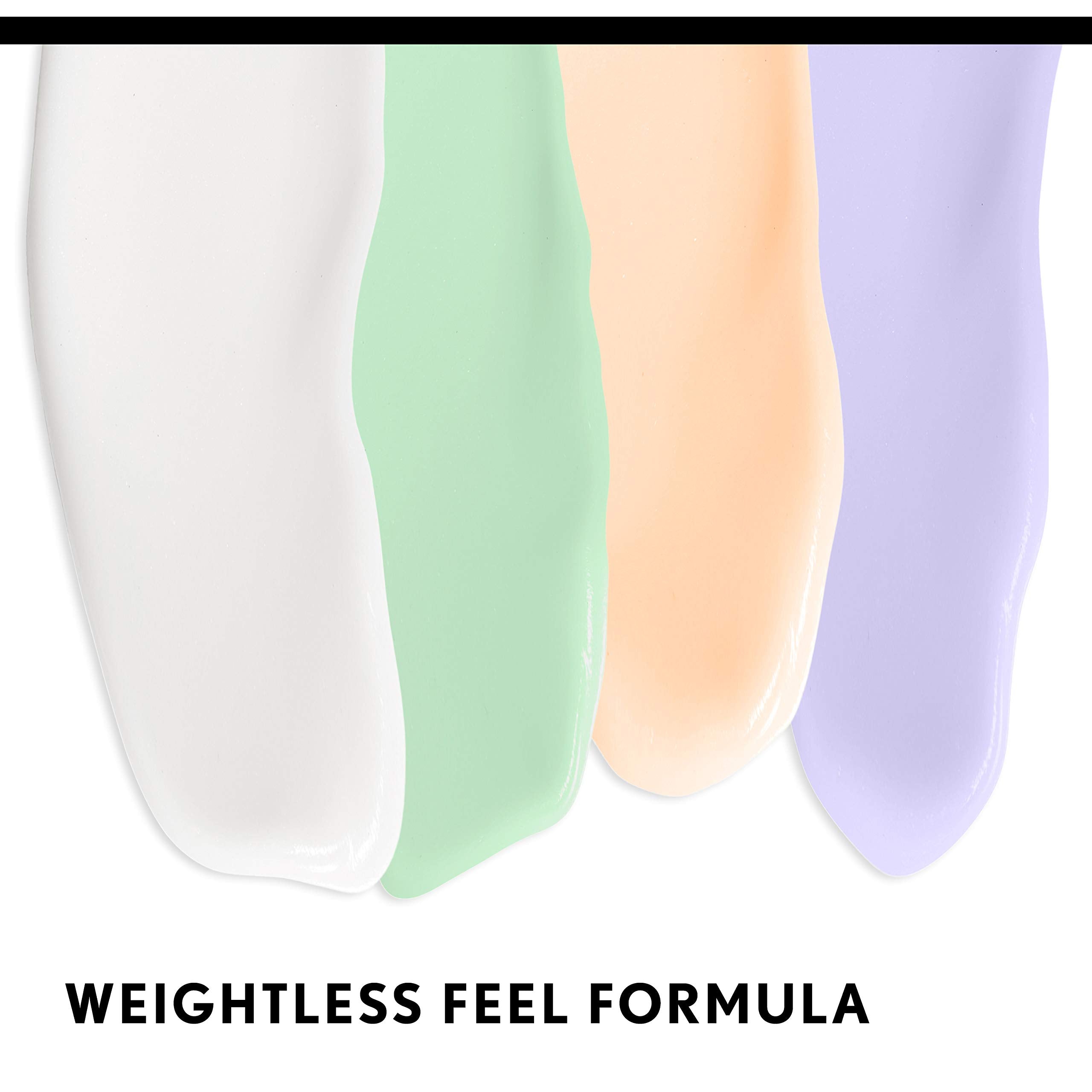 COVERGIRL Base Business Primer – canvas parfait pour le fond de teint.