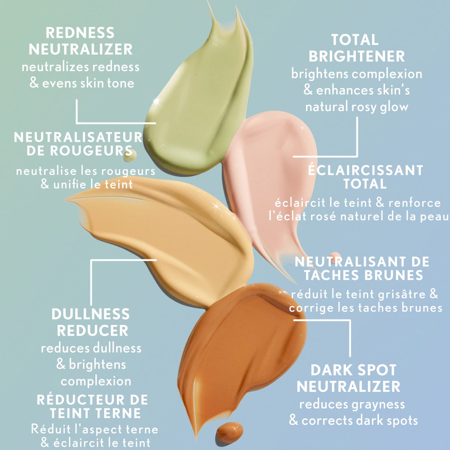 COVERGIRL Clean Fresh Sérum, bouteille pompe: emballage recyclable et pratique