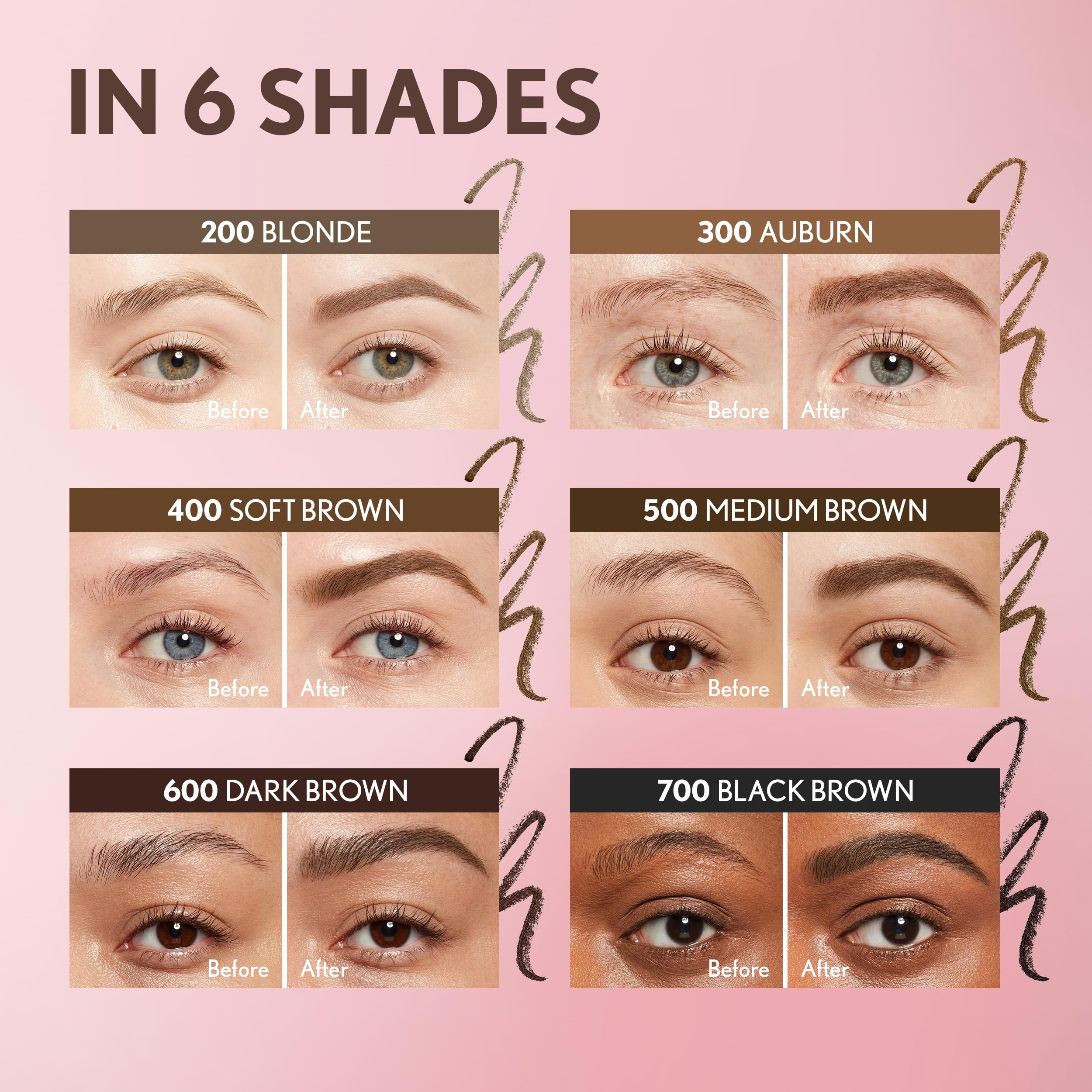 CoverGirl pommade remplisseur de sourcils, teinte brun moyen pour un rendu naturel.