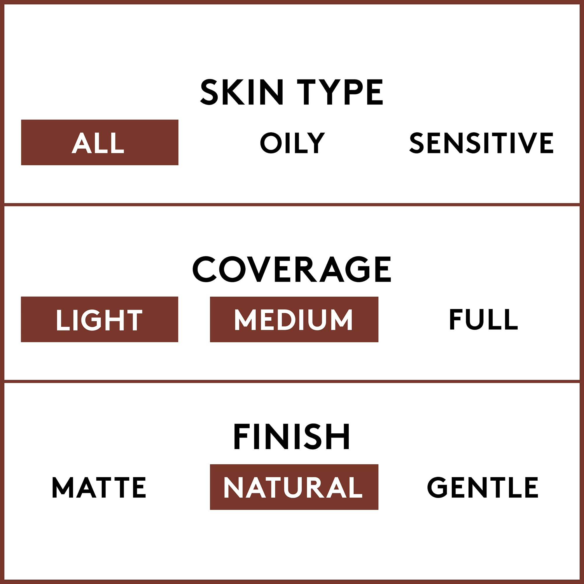 COVERGIRL Clean Makeup et sa poudre associée offrent un fini durable.