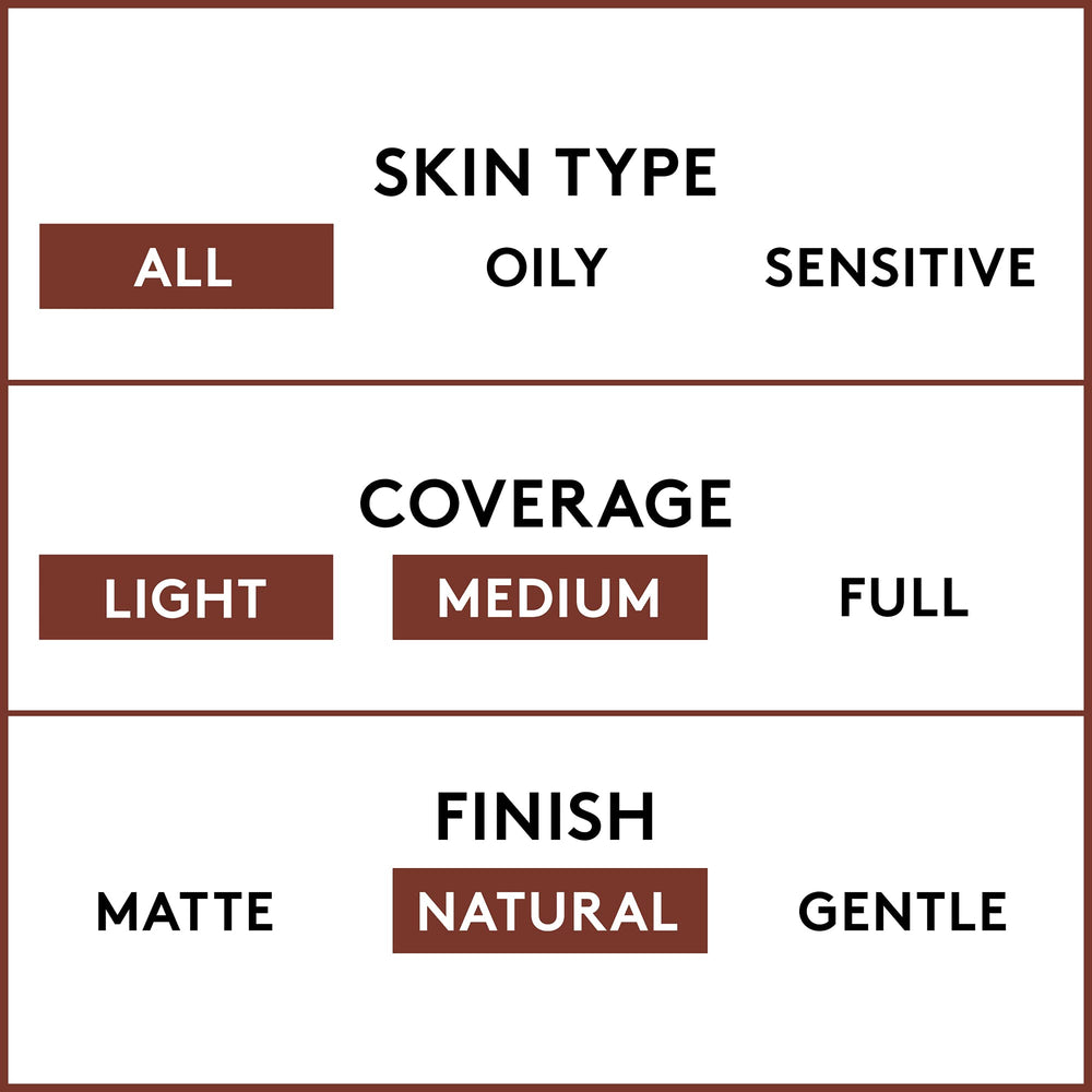 COVERGIRL Clean Makeup et sa poudre associée offrent un fini durable.